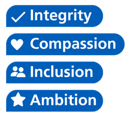 white text on blue background. the text reads "itegrity, compassion, inclusion, ambition"